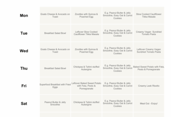 Lean with lynn meal plans