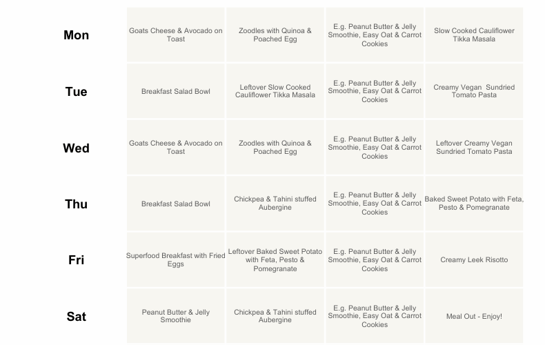 Lean with lynn meal plans
